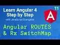 Angular 2 ROUTES Basics Angular 2 Web Application