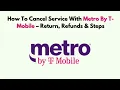 How To Cancel Service With Metro By T-Mobile - Return Refunds Steps