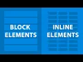 HTML Tutorial - Block and Inline Elements in HTML URDU