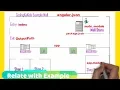 Angular Step By Step Trailer File Structure coding ka kida