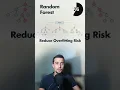 Random Forest - Machine Learning Model In One Minute