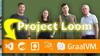 Loom in the Java Ecosystem - Inside Java Newscast