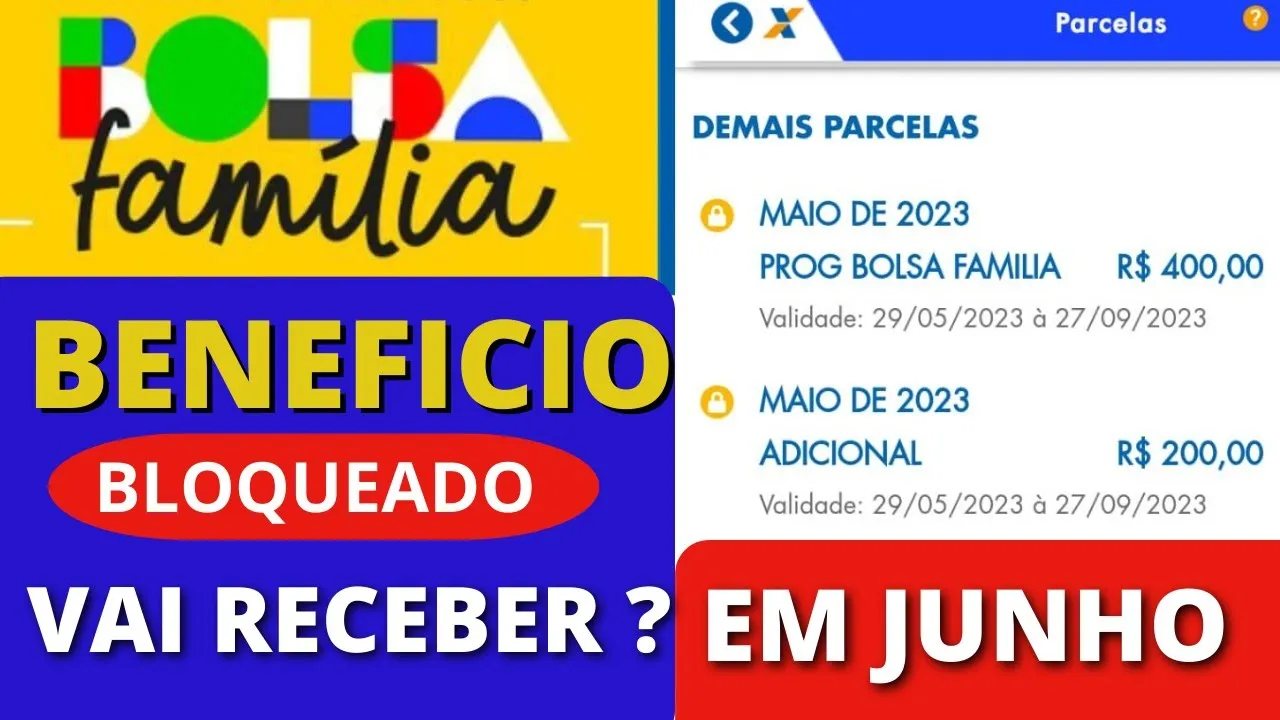 ⚠️ ATENÇÃO BENEFÍCIO BLOQUEADO VAI RECEBER PAGAMENTO NO MÊS DE JUNHO BOLSA FAMÍLIA ?