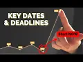 Your Step-by-Step PT School Admissions Timeline