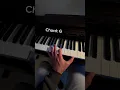 Chord progression in A minor #piano #trythis #chords #progression