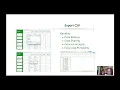 OOP Final Project Presentation - Spotify Analytics System SIU-25CYT