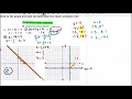 Math I Unit 5 Practice Test Problem 1-5