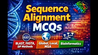 Sequence Alignment MCQs BLAST FASTA DP Methods Global Local MSA Bioinformatics