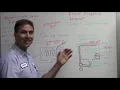 Cooling Towers Maintenance Annual Service Procedure