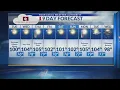 Triple digits returning to El Paso region