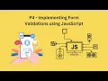 P4-Creating Form Validations using JS Regular Expressions DOB Validation and much more