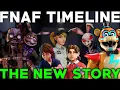 FNAF Timeline The NEW Lore Five Nights at Freddy s Theory Movie