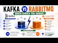 Kafka vs RabbitMQ Which Should You Choose