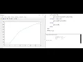 How to plot a piecewise function in Matlab