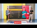 Download Lagu Are Liverpool showing other clubs how it's done in the transfer market? The Transfer Show