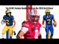 Top 10 NFL Fantasy Rookie RBs from the 2024 Draft Class