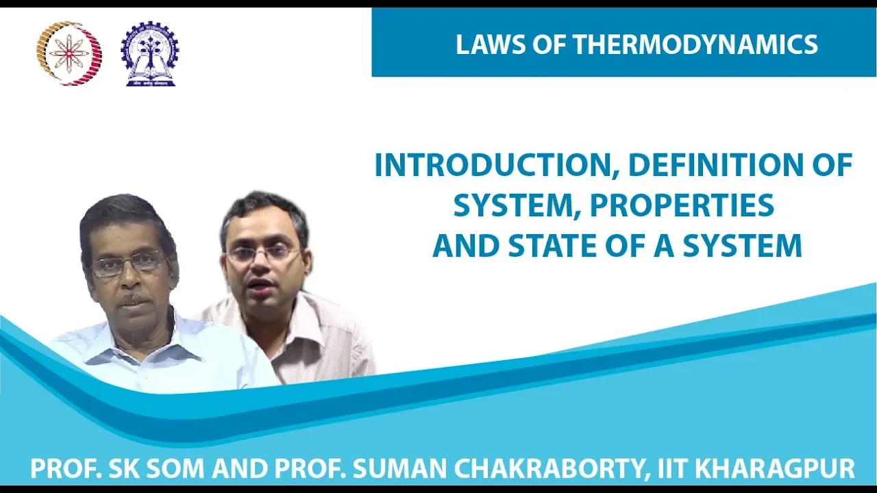 Introduction, Definition of System, Properties and State of a System