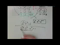 Defining non-positive-integer exponents