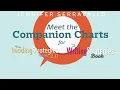 Save Time With These Ready-to-Use Classroom Charts