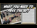 Download Lagu The NEW Army Fitness Test (AFT) standards - Did it get easier?
