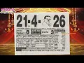 Panchangam 21 April 2026 - Tamil Calendar