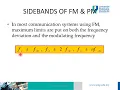 2007281240 Chapter 2 Part B FM PART 03 BESSEL FUNCTION