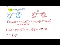 Introduction to Vector Fields