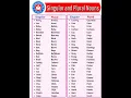 Download Lagu singular and plural nouns words