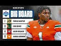 2025 NFL Draft TOP 100 prospects on Ryan Wilson s BIG BOARD