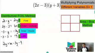 Multiplying Polynomials Different Variables Example 1