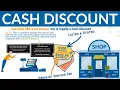 Merchant Account Cash Discount Program Sign How it works Pricing Compliance How to use it