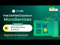 2024 Cloud-Native Microservices with Java Docker Spring Automation and 12-Factor Apps