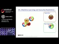 USENIX Enigma 2019 - How to Predict Which Vulnerabilities Will Be Exploited