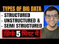 Types of Data Under Big data Structured Unstructured and Semi Structured data