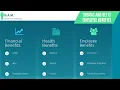 Thomas and Betts Employee Benefits Benefit Overview Summary