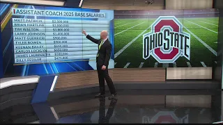 Ohio State assistant coaches salaries revealed
