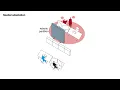 The Adaptive Architectural Layout How the Control of a Semi-Autonomous Mobile Robotic Partition