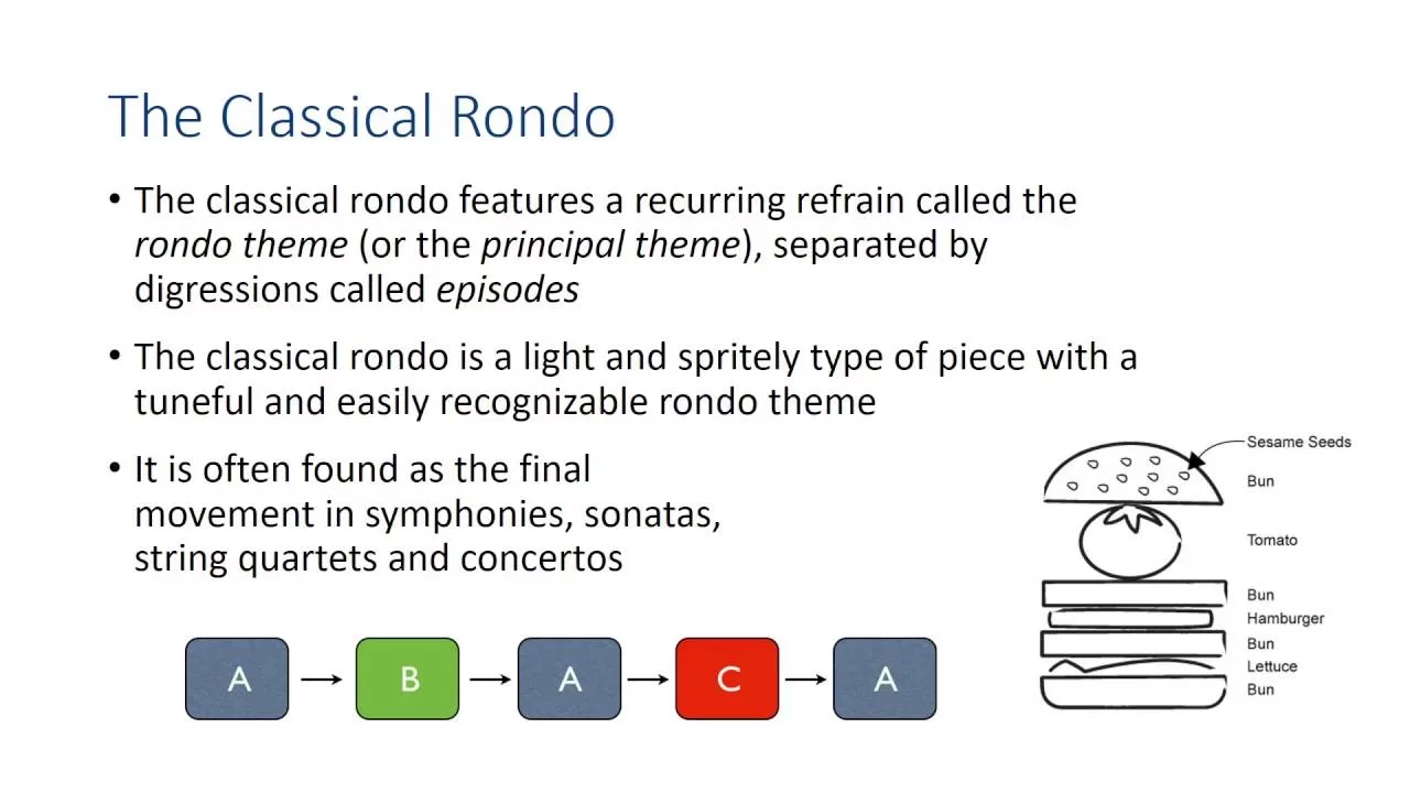Rondo Form