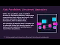 Principles of Parallel Algorithm Design