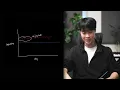 this DOPAMINE based routine got me EASILY ADDICTED to studying