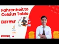 Fahrenheit to Celsius Table easy concept java
