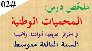 ملخص درس المحميات الوطنية للسنة الثالثة متوسط 