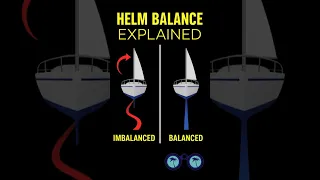 Helm Balance Explained #sailingtips  #beginnersailing #SailboatHandling