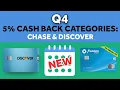NEW Q4 Categories for Discover It Cash Back Chase Freedom Flex - 5 Cash Back Calendars 2023