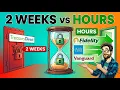 TreasuryDirect vs Broker 2026 The T-Bill Lockup Trap