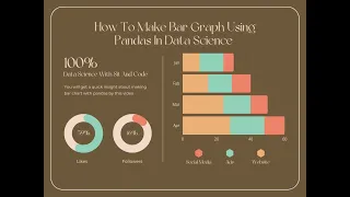 Plot Data In Pandas using Matplotlib With Label Using Bar Chart How To Plot Data Using Jupyter