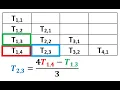 Numerical Integration - Romberg Integration