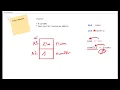 C Programming What is a Pointer