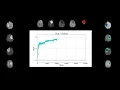 Training a neural network for brain tumor segmentation