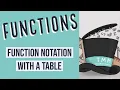 Functions Function Notation with a Table